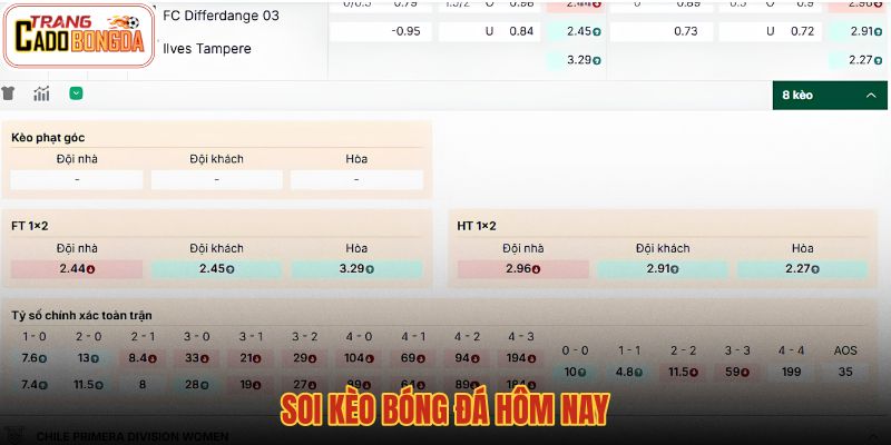 Soi kèo hôm nay with bảng tỷ lệ chờ dữ liệu
